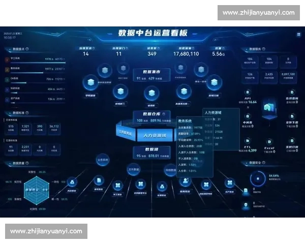 构建全景式篮球数据平台驱动赛事分析与产业升级新生态智慧化发展