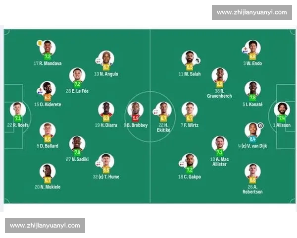 聚焦英超赛程全景解析与豪门争冠走势前瞻观察及黑马崛起关键战役盘点 聚焦英超赛程全景解析与豪门争冠走势前瞻观察及黑马崛起关键战役盘点