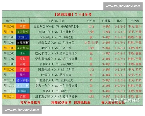 体育直播最新动态:精彩赛事回顾与实时比分全面解析 体育直播最新动态:精彩赛事回顾与实时比分全面解析