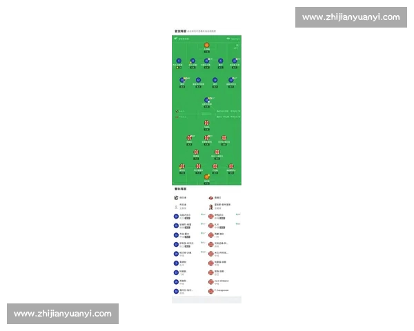 英超最新首发预测：各大豪门阵容揭秘与战术分析
