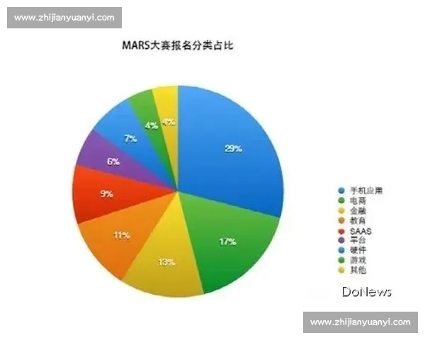 欧冠赛后数据全解析：比赛亮点、关键数据及战术趋势深度复盘